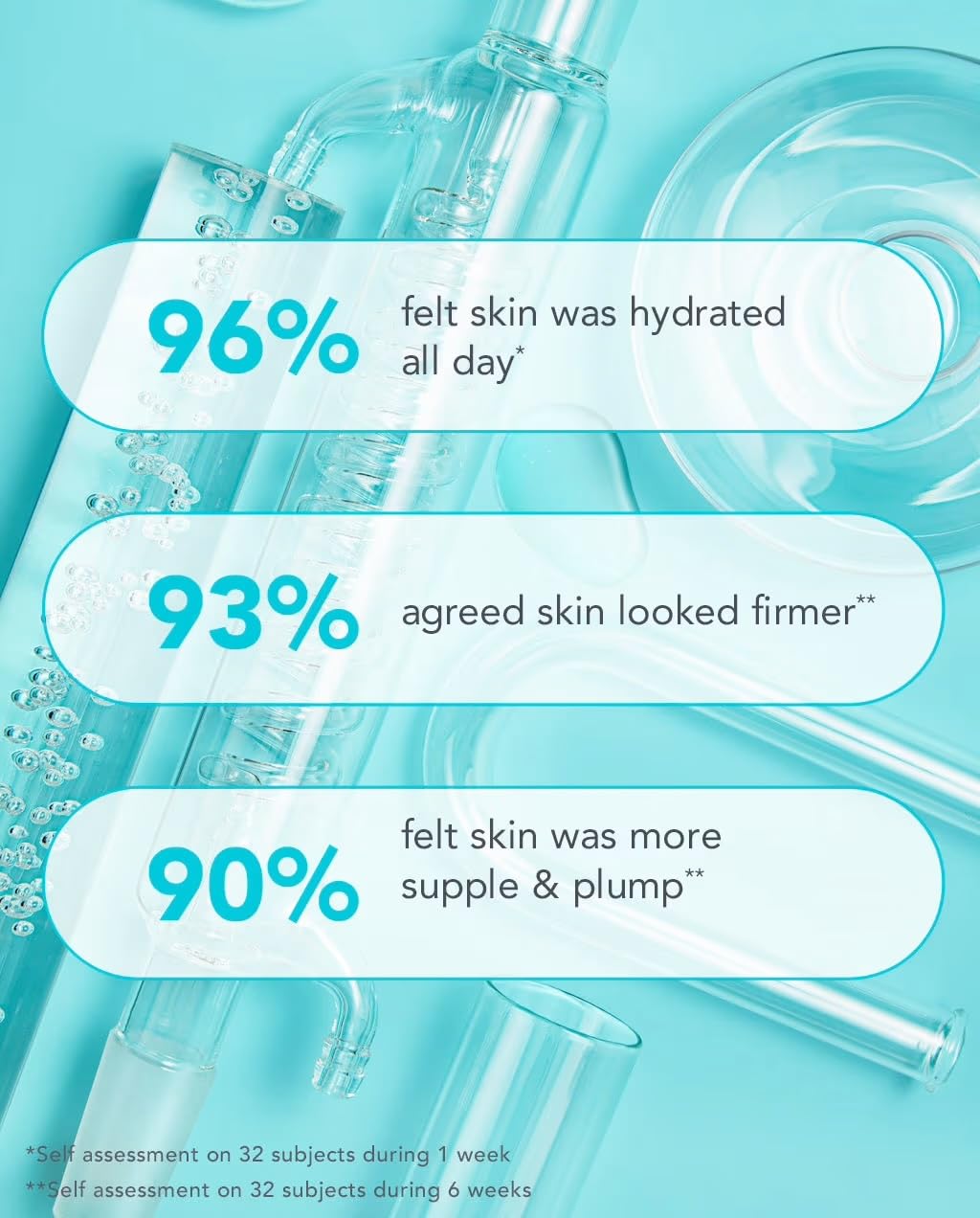 TULA Skin Care 24-7 Hydrating Day & Night Cream - Supersize, Anti-Aging Moisturizer for Face, Contains Watermelon & Blueberry Extract, 3.4 oz.