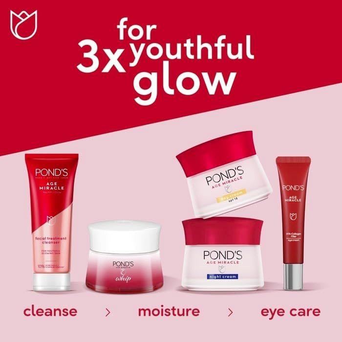 AGE MIRACLE WRINKLE CORRECTOR
