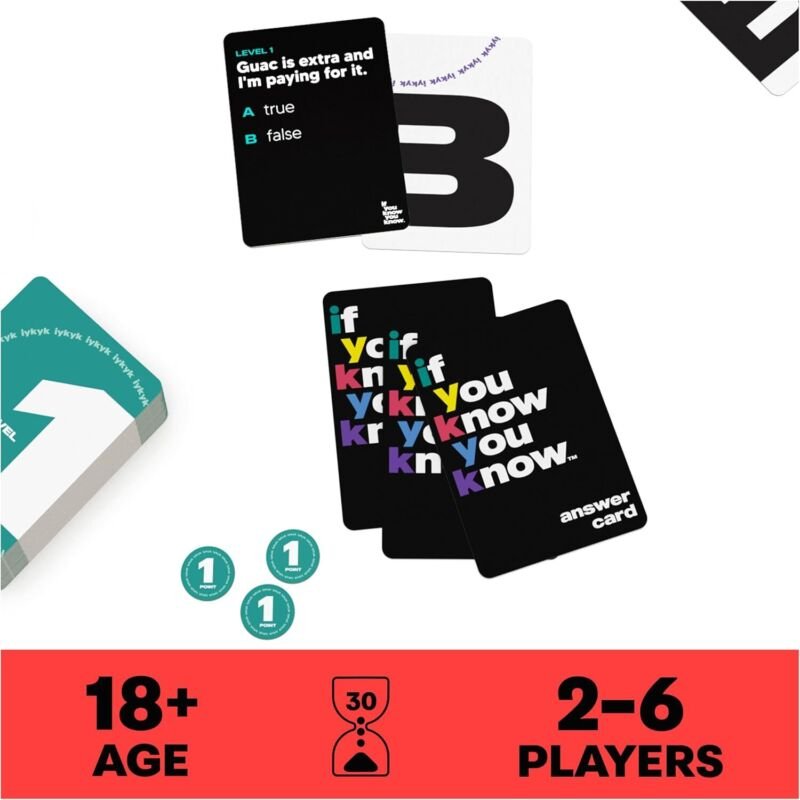 , If You Know You Know IYKYK Card Game, Adult Party Game for Bachelorette Partie