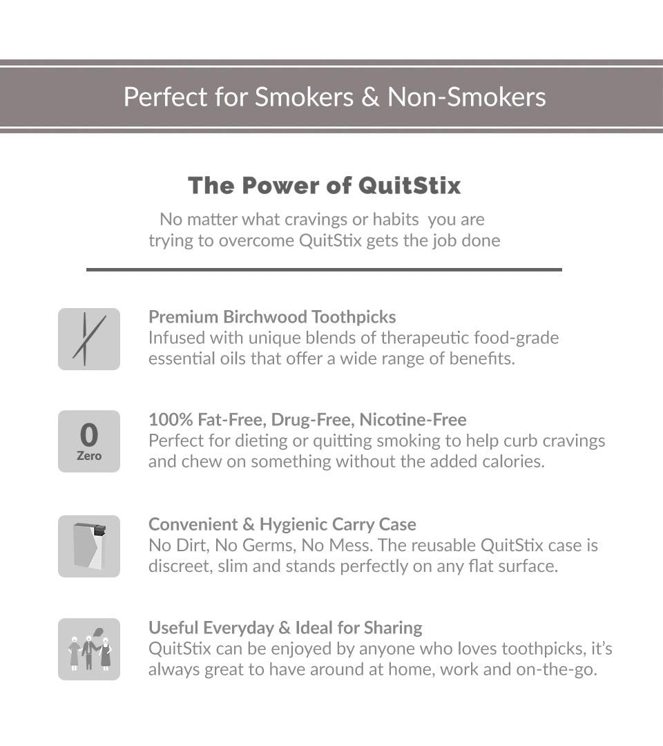 Craving Relief Toothpicks with Activating Tingle to Replace Cigarettes, Quit Smoking, Vaping, Keeps Mouth Clean & Fresh, Perfect for Smokers & Non-Smokers (Cinnamon, 1 Pack)