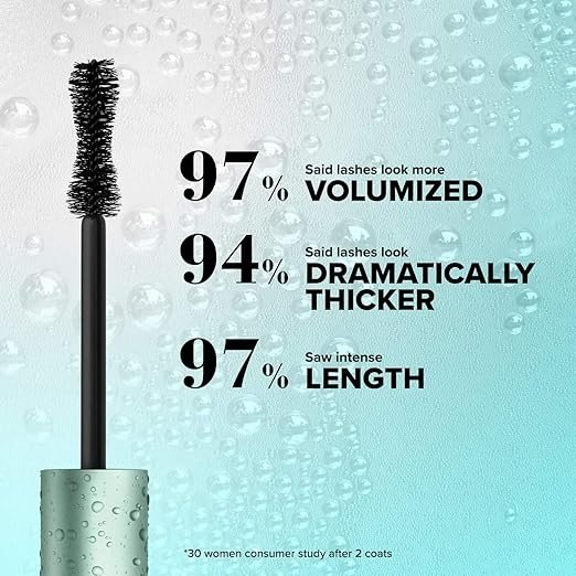 Better Than Sex Waterproof Mascara |High-Performance Volume