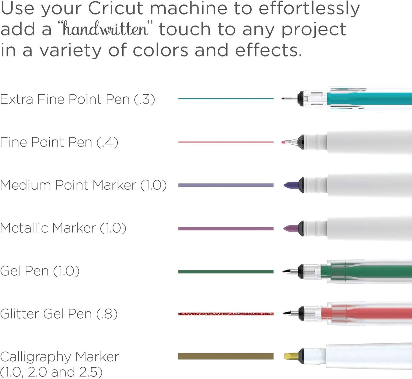 Cricut Fine Point Pen Set Sorbet – 5 Pack for Explore & Maker Machines