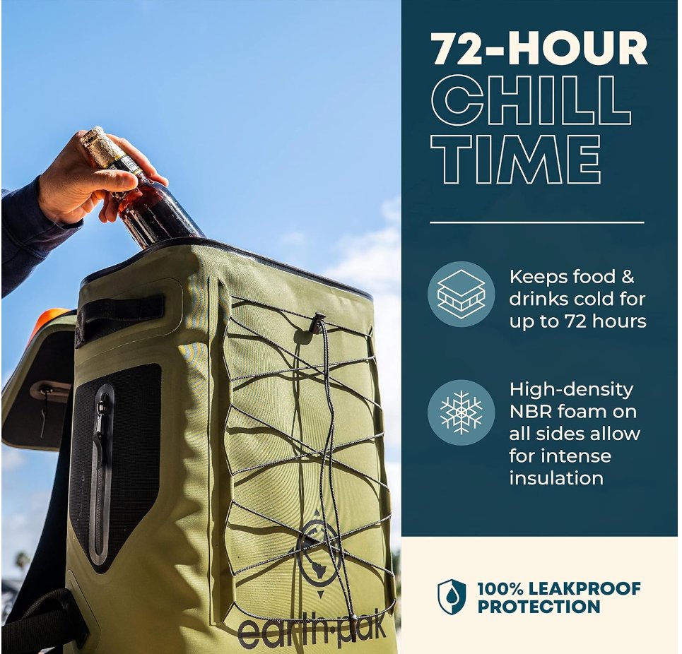 Insulated Backpack Cooler Holds 24 or 35 Cans for 72 Hours