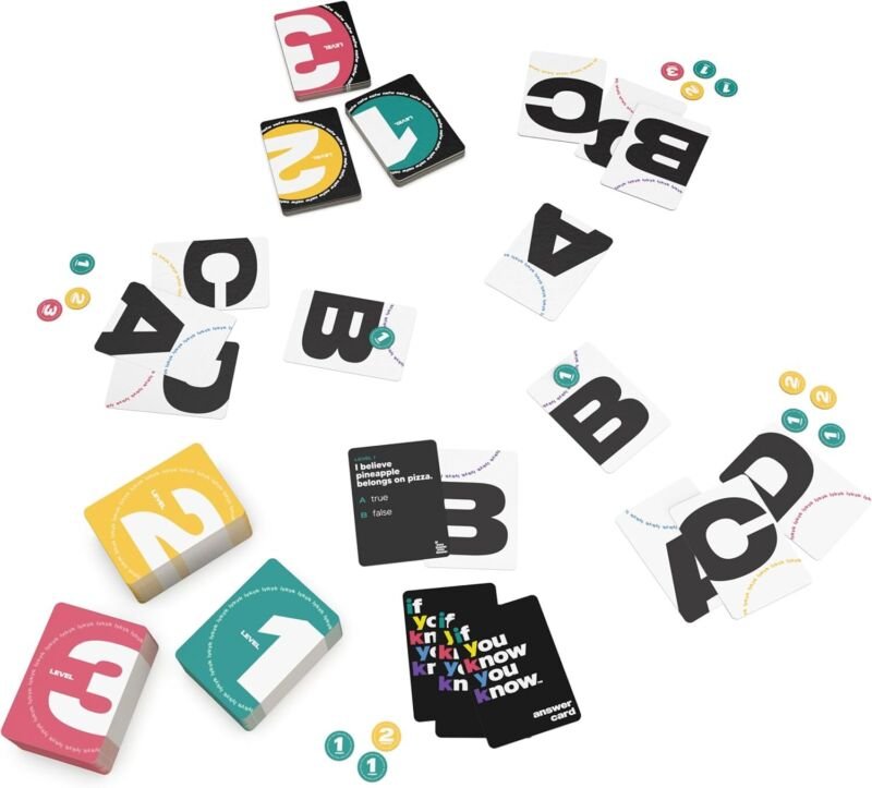 , If You Know You Know IYKYK Card Game, Adult Party Game for Bachelorette Partie