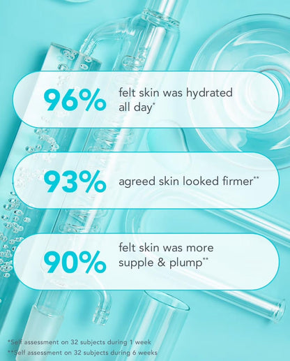 TULA Skin Care 24-7 Hydrating Day & Night Cream - Supersize, Anti-Aging Moisturizer for Face, Contains Watermelon & Blueberry Extract, 3.4 oz.