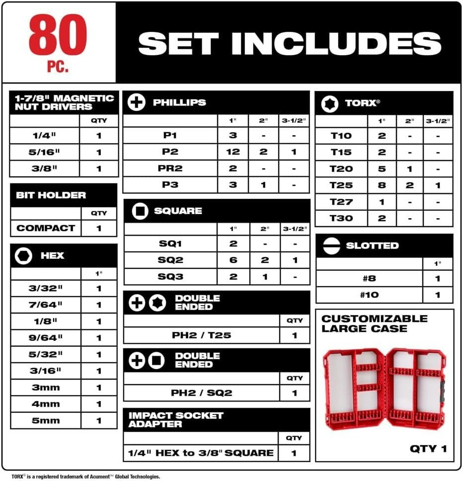 Milwaukee 48-32-4021 SHOCKWAVE 70-PC - New