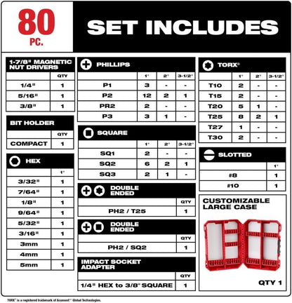 Milwaukee 48-32-4021 SHOCKWAVE 70-PC - New