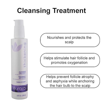 Eufora Thickening Cleansing Treatment 6.8 Fl.Oz - NEW